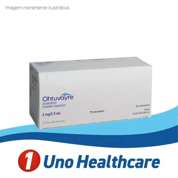 Ohtuvayre (Ensifentrine) Ensifentrina 3mg/2,5mL – DPOC (suspensão inalável)