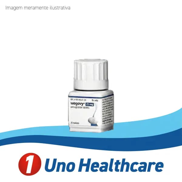 Wegovy (Semaglutide) Semaglutida – Controle de peso e risco cardiovascular